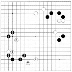 囲碁ソフト　　棋譜管理ソフト　碁マネジャー４ 